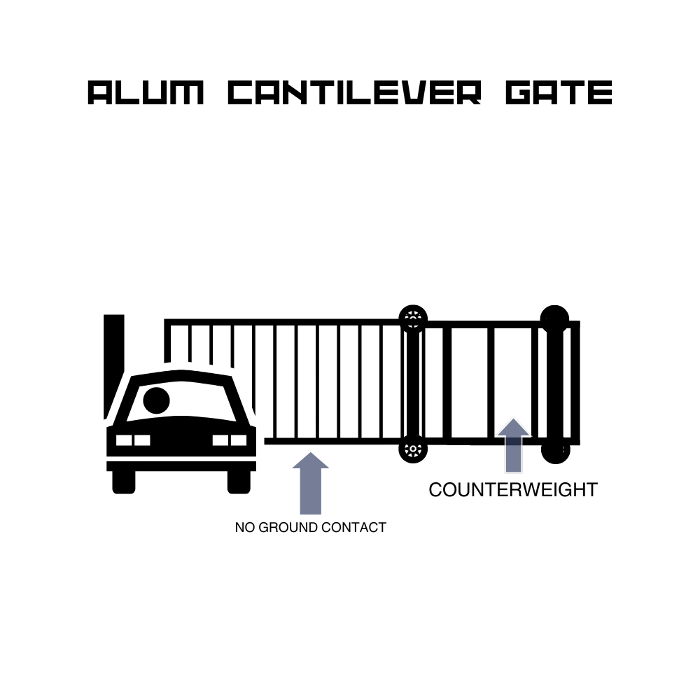 Cantilever Gate
