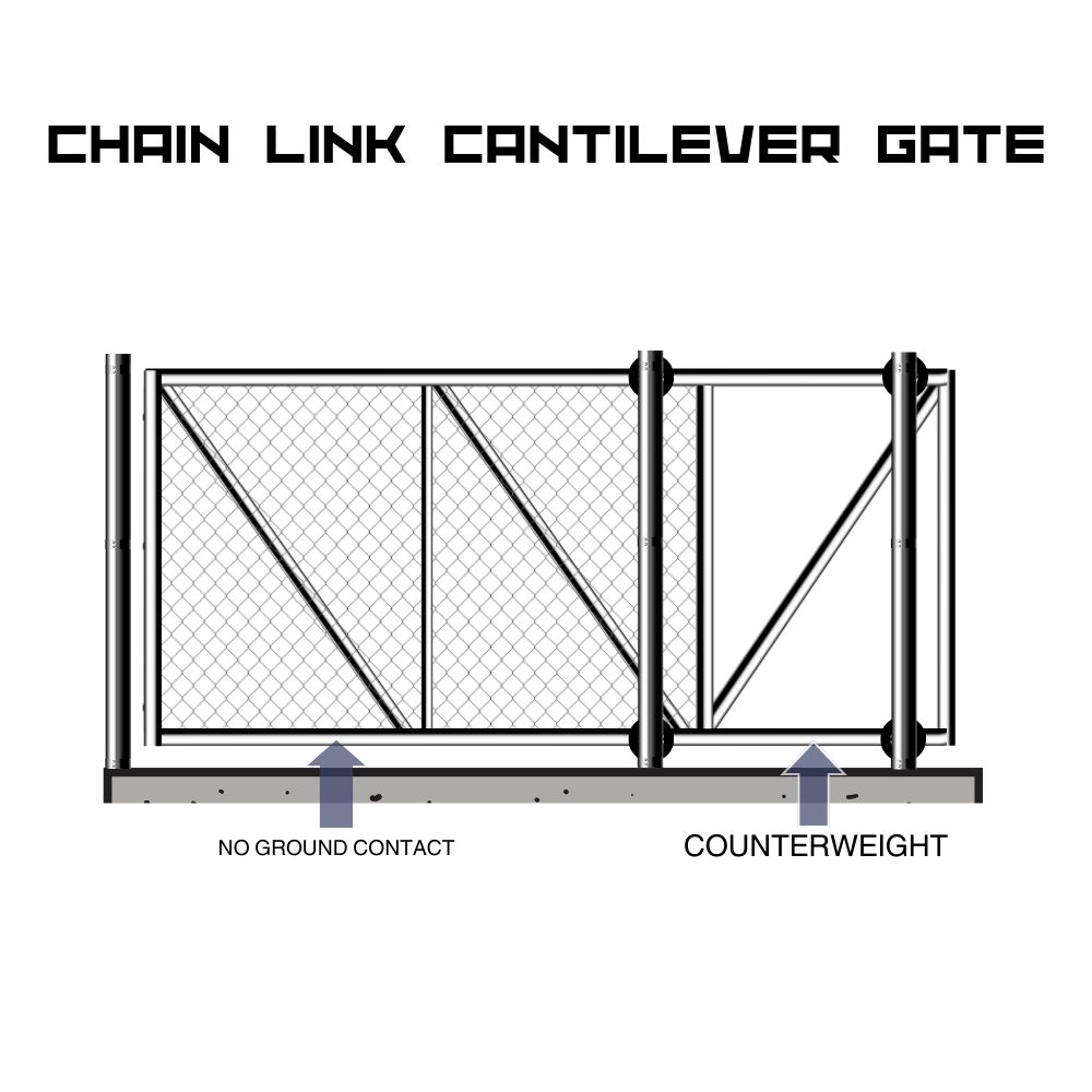 Cantilever Gate