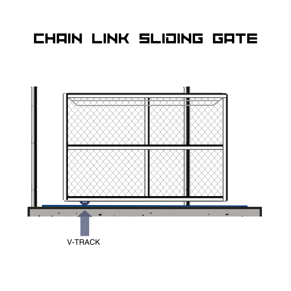 Sliding Gate